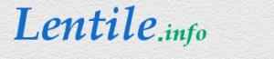 Lentile Air Optix